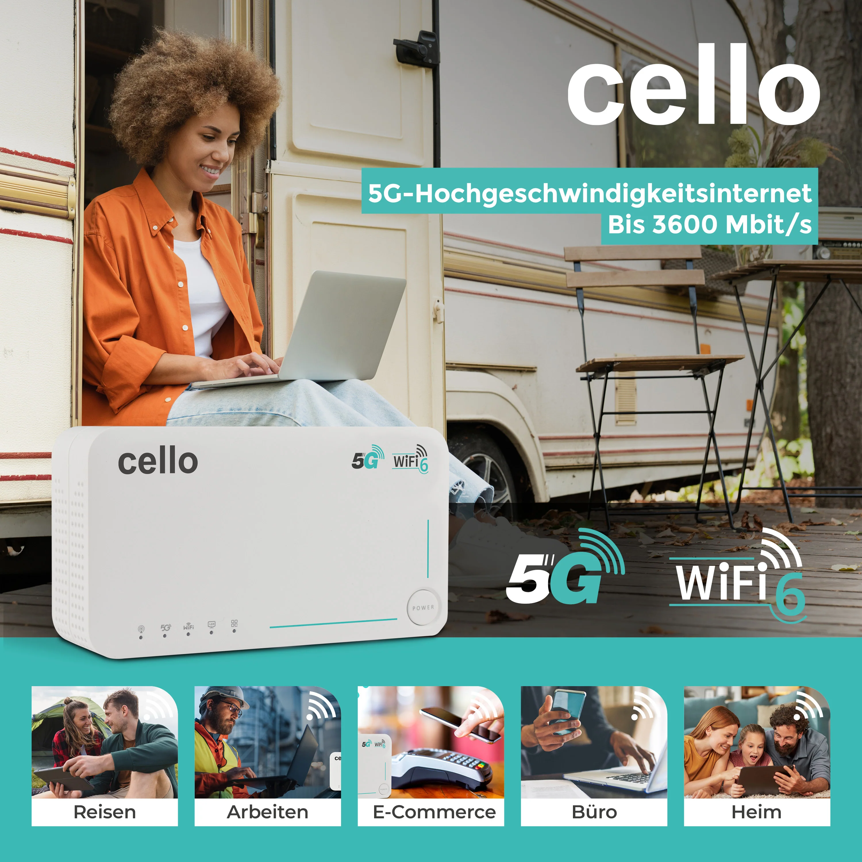 5G Wi-Fi TRAVEL ROUTER eSIM (DE) - Image 2