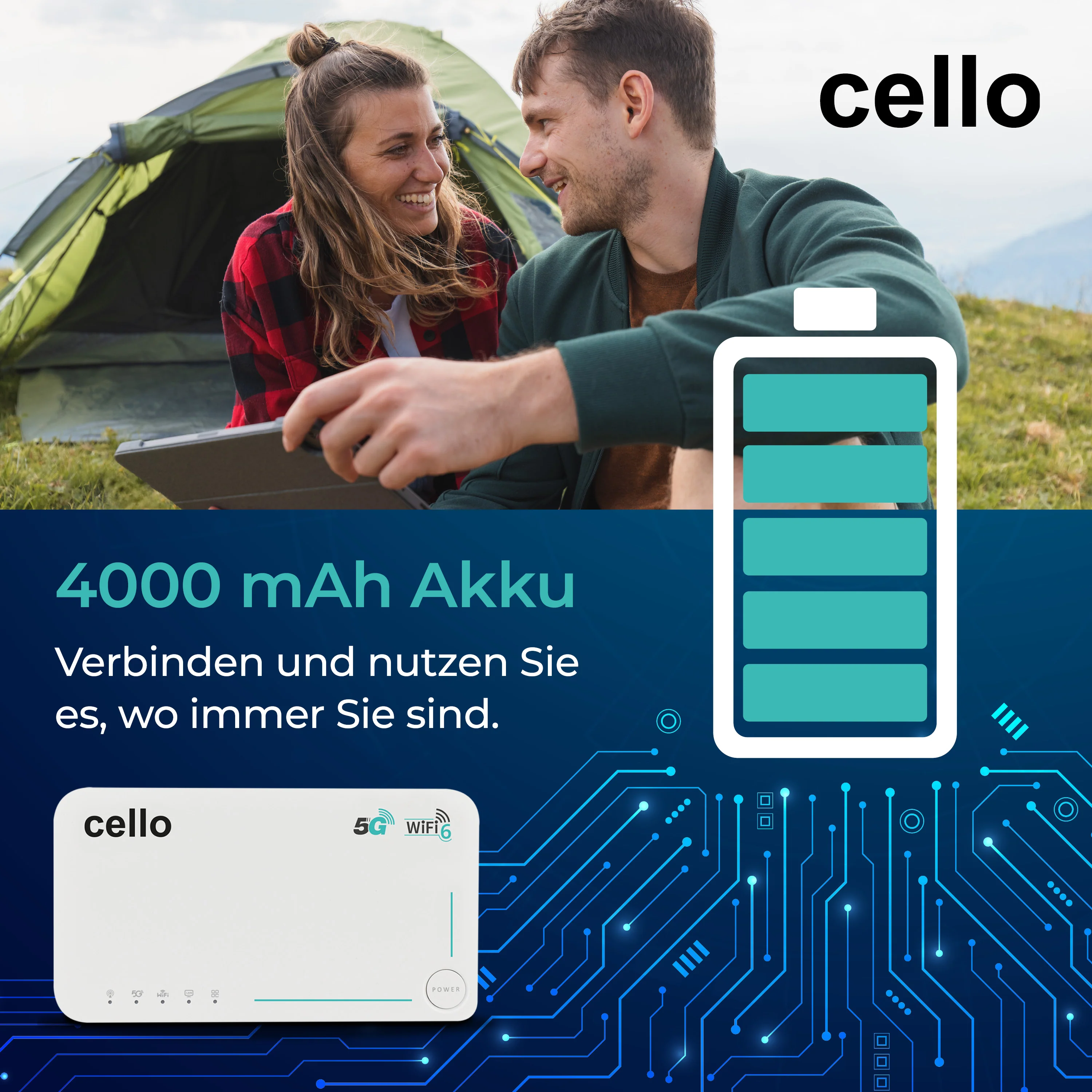 5G Wi-Fi TRAVEL ROUTER eSIM (DE) - Image 5
